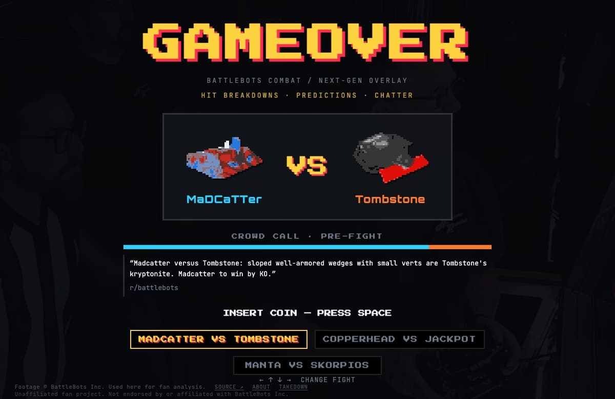 Screenshot of Gameover.fyi